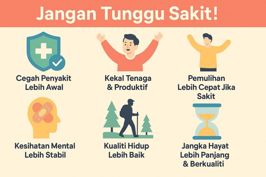 Kesedaran Jaga Kesihatan Ketika Masih Sihat