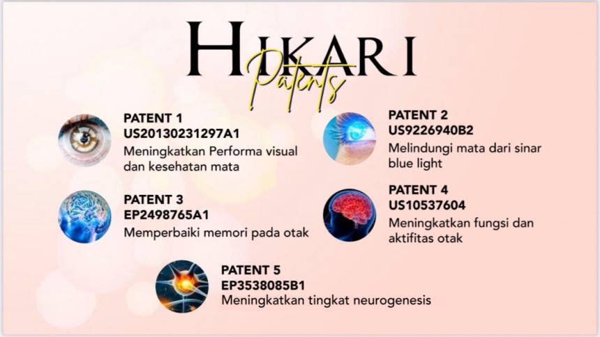 Hikari - Paten Kesihatan Mata & Otak
