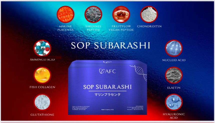 SOP Subarashi - AFC Malaysia